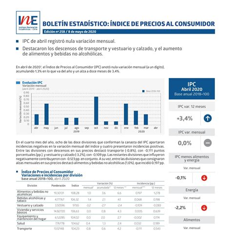 Bolet N Indice De Precios Al Consumidor Ipc Abril Pdf Docdroid