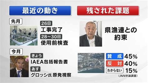 【解説】iaea報告書「国際安全基準に合致」海洋放出へ“残された課題”【処理水 福島の葛藤】 Tbs News Dig