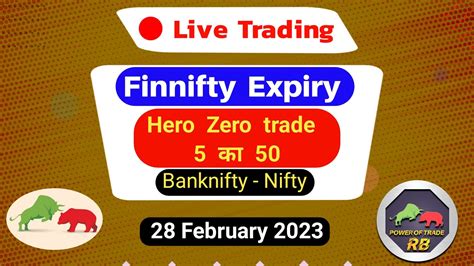 Live Trading 28 February Finnifty Expiry Trading Setup For Bank Nifty