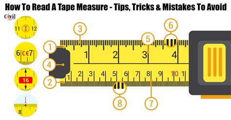 How To Read A Tape Measure - Tips, Tricks & Mistakes To Avoid | Engineering Discoveries