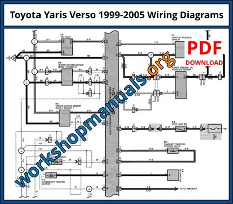 Toyota Yaris Verso 1999-2005 Workshop Repair Manual Download PDF