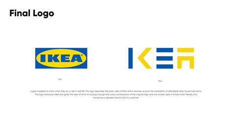 Ikea Logo Redesign 2021 Behance