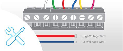 Low Voltage Vs High Voltage 4 Ways To Tell The Difference Thermostat Talk Mysa Blog