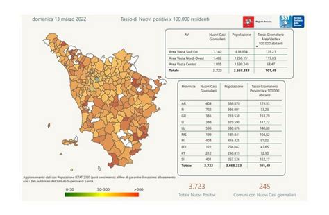 Coronavirus In Toscana Nuovi Positivi Otto Decessi Gonews It