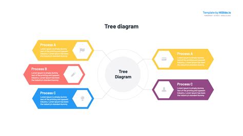 Free Tree Diagram PPT