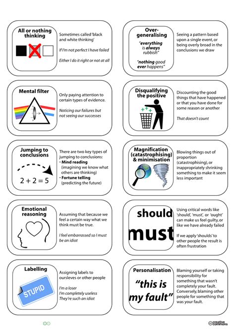 Unhelpful Thinking Styles Therapy Worksheets Cognitive Therapy Cbt Hot Sex Picture