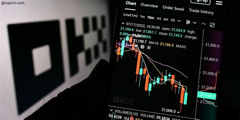 facts  okx top review