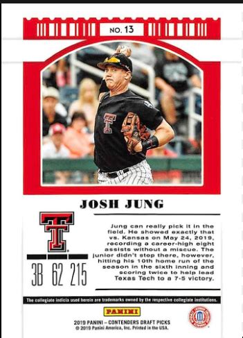 The Ultimate Josh Jung Baseball Card Value Guide Midland Mint