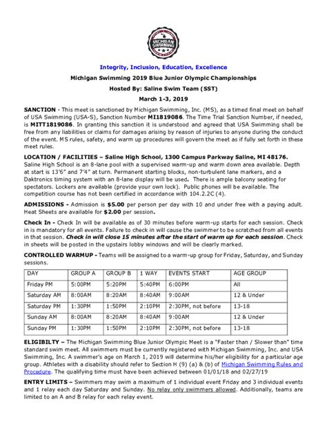 Fillable Online Hosted By Saline Swim Team Sst Fax Email Print