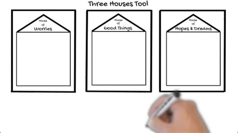 Three Houses tool - YouTube