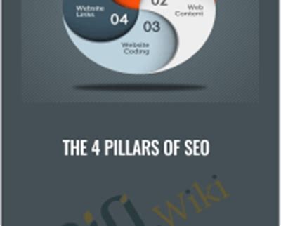 The Pillars Of Seo Andy Tanner Wecor Site