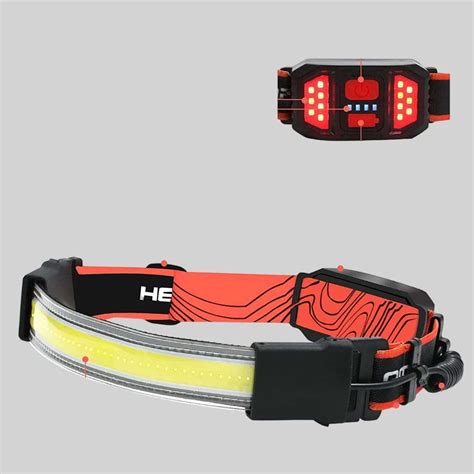 Rechargeable Headlamp - US Gadgets