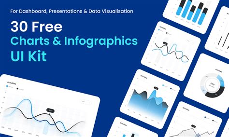 Charts Ui Kit Community Figma