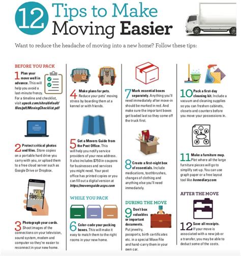 Tips to Make Moving Easier