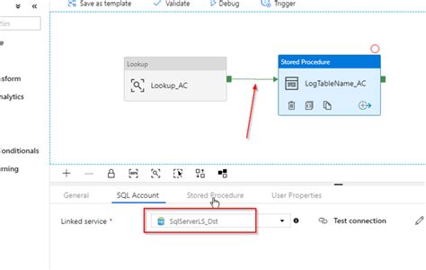 Azure Data Factory Lookup Activity Example