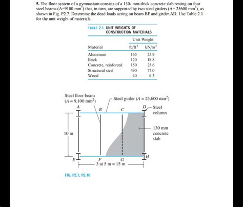 average floor thickness mm viewfloorco