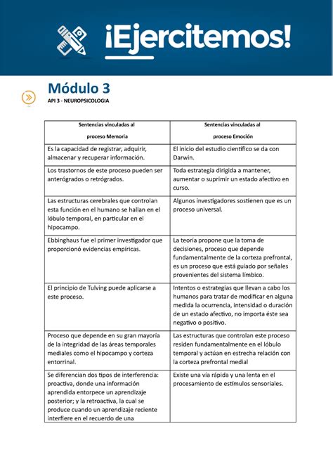 M Api Neuro M Dulo Api Neuropsicologia Sentencias Vinculadas