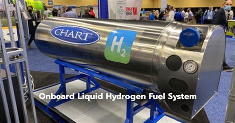 Evolving Transportation with Hydrogen Onboard : GenH2 Discover Hydrogen