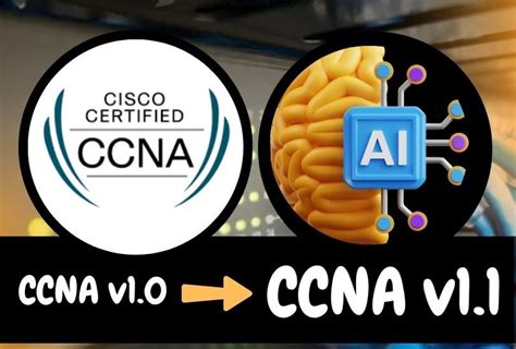 CCNA Minor Update CCNA 200 301 V1 1 CCNA Lessons V1 1 2024