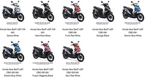 Harga Body Motor Beat Esp Sepakmotor