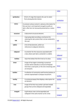 WAI ARIA 1 1 Cheat Sheet By Digitala11y