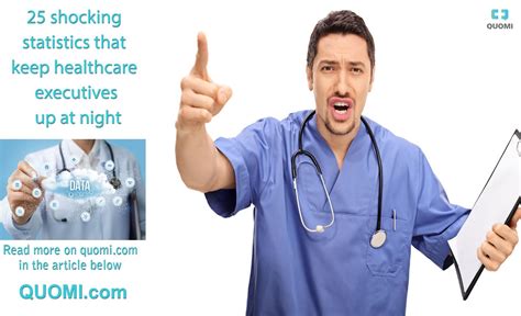 25 Shocking Statistics That Keep Healthcare Executives Up At Night