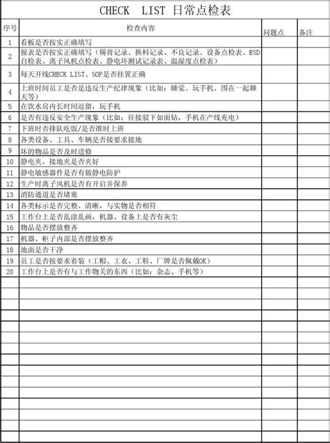 每日 Check List点检表word文档在线阅读与下载免费文档