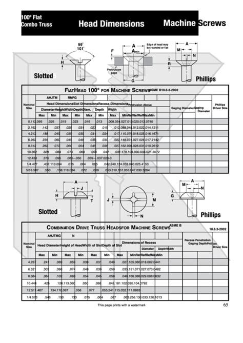 Screw Chart Printable