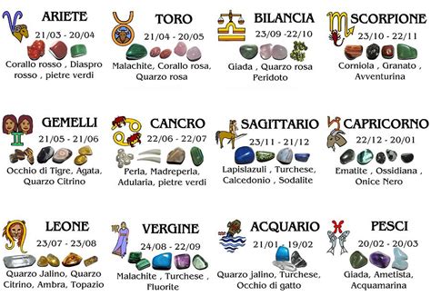 Pin Su Horoscope My Sign Taurus Segni Zodiacali