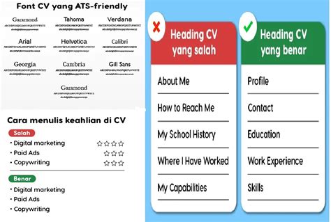 7 Cara Membuat CV ATS Yang Harus Anda Perhatikan Karir Ai