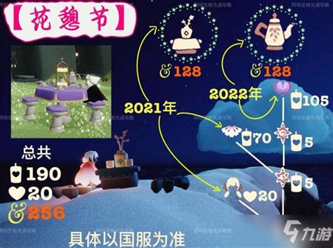 光遇花憩节兑换图2022及兑换位置攻略光遇九游手机游戏