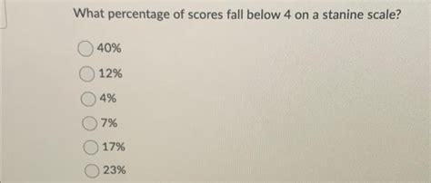 Solved What percentage of scores fall below 4 on a stanine | Chegg.com