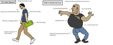 Virgin Adam Ragusea Vs The Chad Gugafoods Rgugafoods