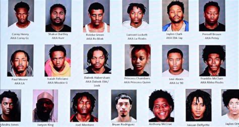 Cops Indict 32 Members Of Brooklyns Wooo And Choo Gangs On 106