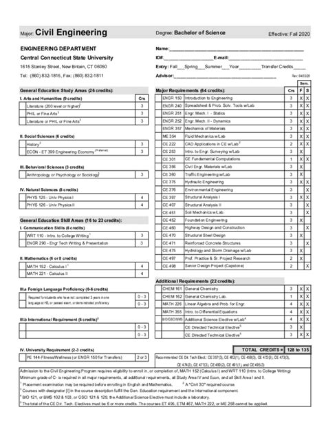 Fillable Online Docs Ccsu Civil Engineering B S Central Connecticut