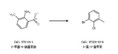 CAS号 97329 43 6 2 氯 3 溴甲苯现货