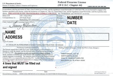 How To Get Your Ffl License Step By Step Guide Pew Pew Tactical