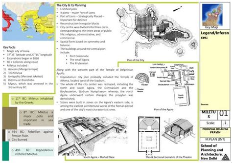 Roman town planning | PPT