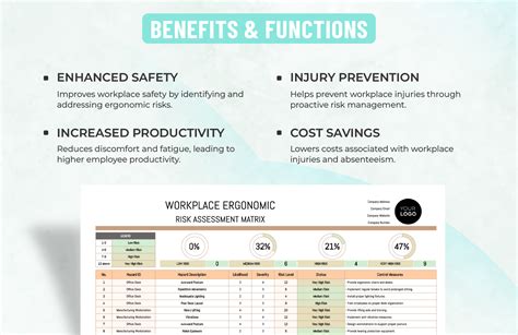 Workplace Ergonomic Risk Assessment Matrix Template In Excel Google