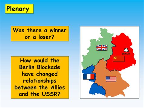 Berlin Blockade | Teaching Resources