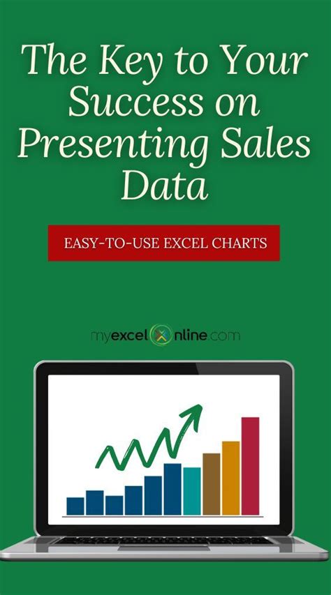 61 Excel Charts Examples! | MyExcelOnline | Excel tutorials, Excel for beginners, Excel