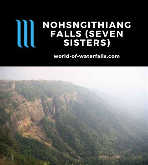 Nohsngithiang Falls - India's Seven Sisters Waterfall