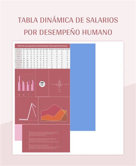 Plantilla De Formato Excel Tabla Dinámica De Salarios Por Desempeño