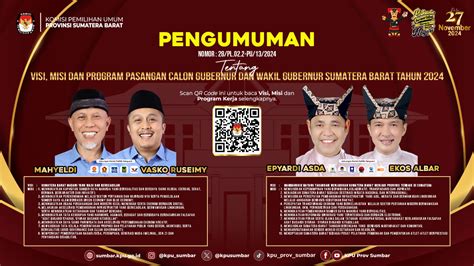 Hasil Lengkap Pengundian Nomor Urut Pilkada Payakumbuh Prokabar