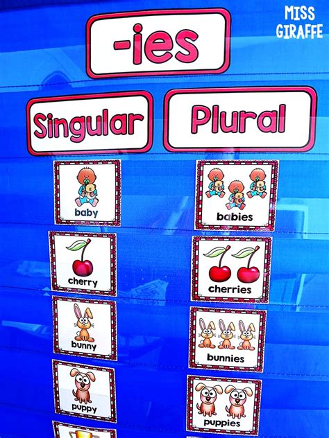 Plural Nouns With Ies