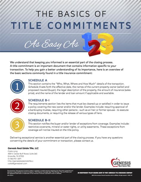 Basics Of Title Commitments Genesis Real Estate Title