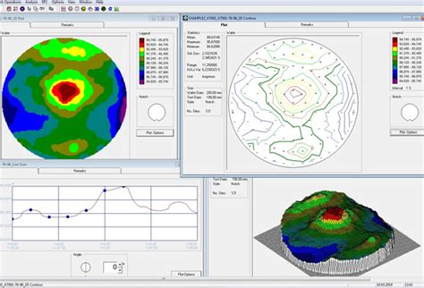 Boin GmbH - Wafermap