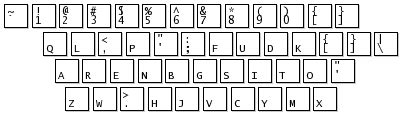 Workman Keyboard Layout???? (Page 2) - General - Colemak forum