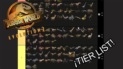 Tierlist De Todas Las Especies De Jurassic World Evolution Youtube