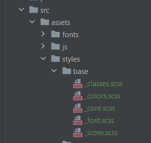 Vue Js How To Prepend Scss Files In Vue3 Dart Sass Stack Overflow